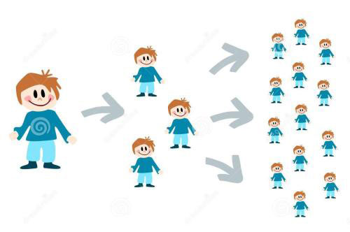 企叮咚營銷拓客模式