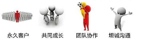 企叮咚科技平臺營銷策劃