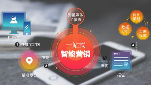 企叮咚科技平臺營銷策劃