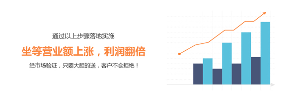 企叮咚營銷策劃