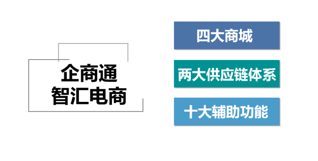 企商通.png 企商通.png