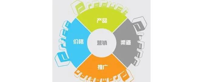 企叮咚科技平臺實體店營銷圖.jpg 企叮咚科技平臺實體店營銷圖.jpg