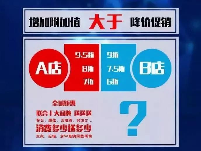 企叮咚科技平臺實體店營銷講解.jpg 企叮咚科技平臺實體店營銷講解.jpg