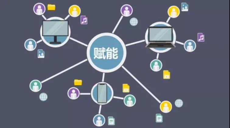 賦能.jpg 賦能.jpg