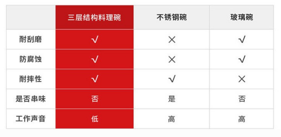 絞肉機3.png 絞肉機3.png